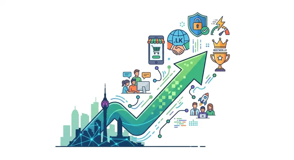 An isometric illustration on a white background showing a vibrant green arrow trending upward over a stylized Sri Lankan skyline featuring the Colombo Lotus Tower. Various digital icons float along the arrow’s path, including a shopping cart, a locked shield for security, a speed gauge, and the .LK domain globe. The official BestWeb.lk 2026 logo is prominently displayed next to a gold trophy, symbolizing the path to national digital recognition through the Provider.lk partnership.